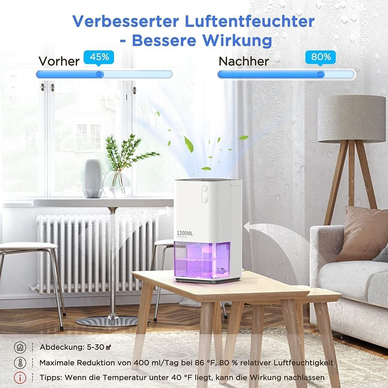 Luftentfeuchter: Luftentfeuchter mit LED 7 Farben Mini Entfeuchter – Neu und originalverpackt aus Genève von Top-Trend 2