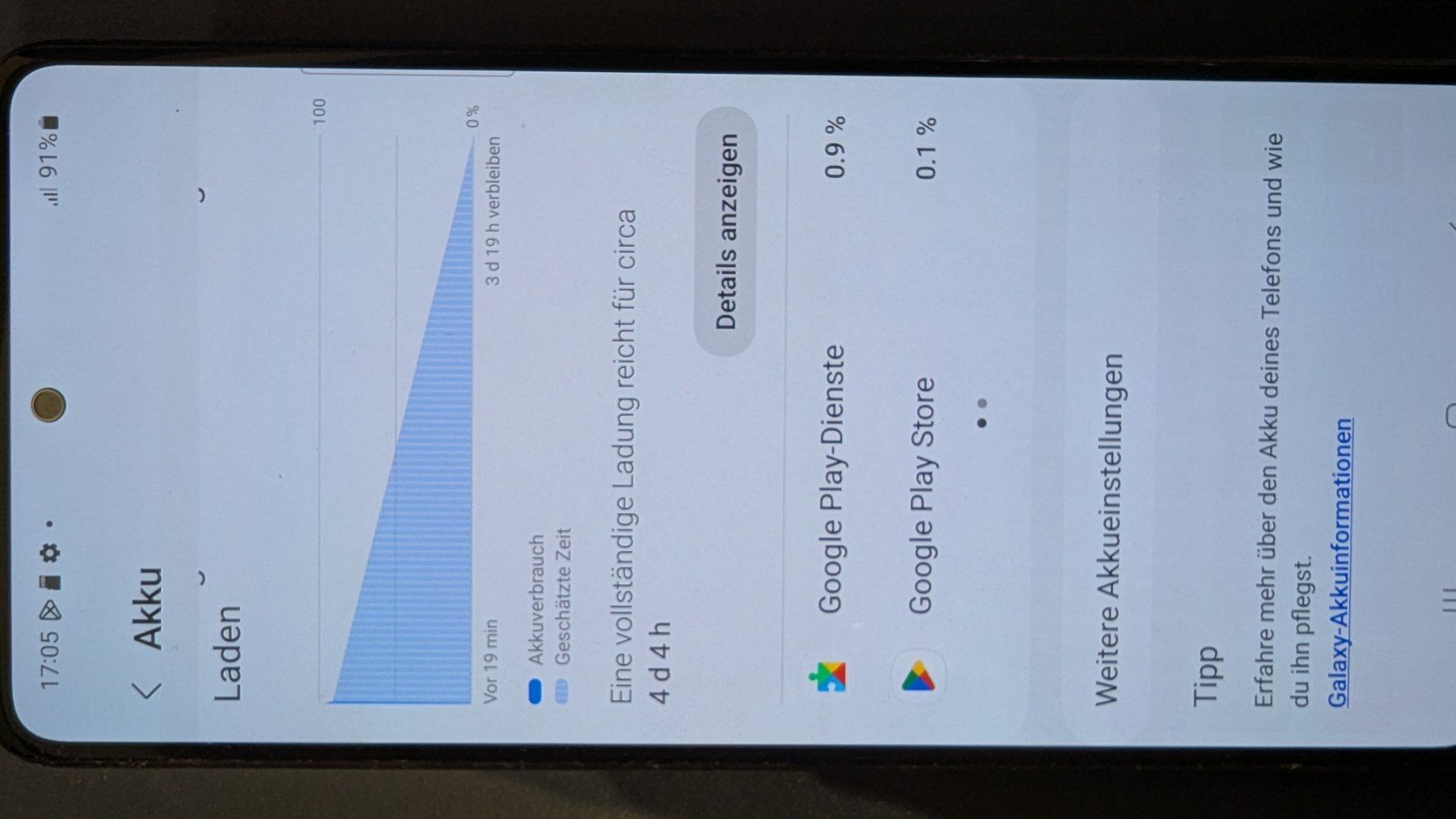 Samsung Telefoni cellulari / Smartphones: Samsung Galaxy A51 – Usato da  venduto da  2