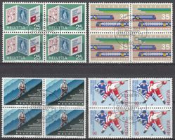 SBK 785 - 788 4er-Block mit ET