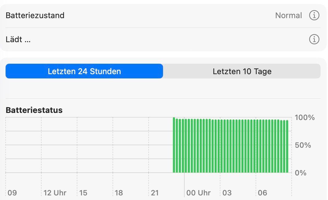 Apple Notebook: MacBookPro M3 Late 2023 16GB  1TB SSD – Usato da Alterswil FR venduto da Frijolita 9