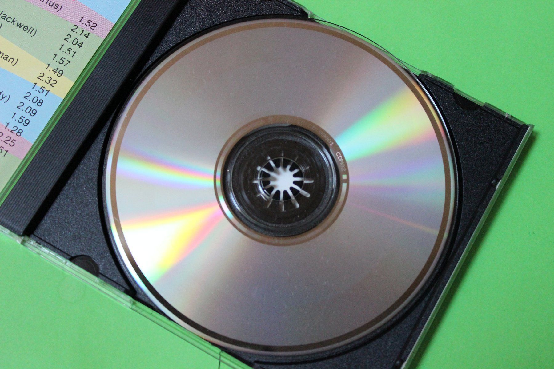 CD: Elvis Presley - Party CD – Usato da Tübach venduto da JamesStone 4