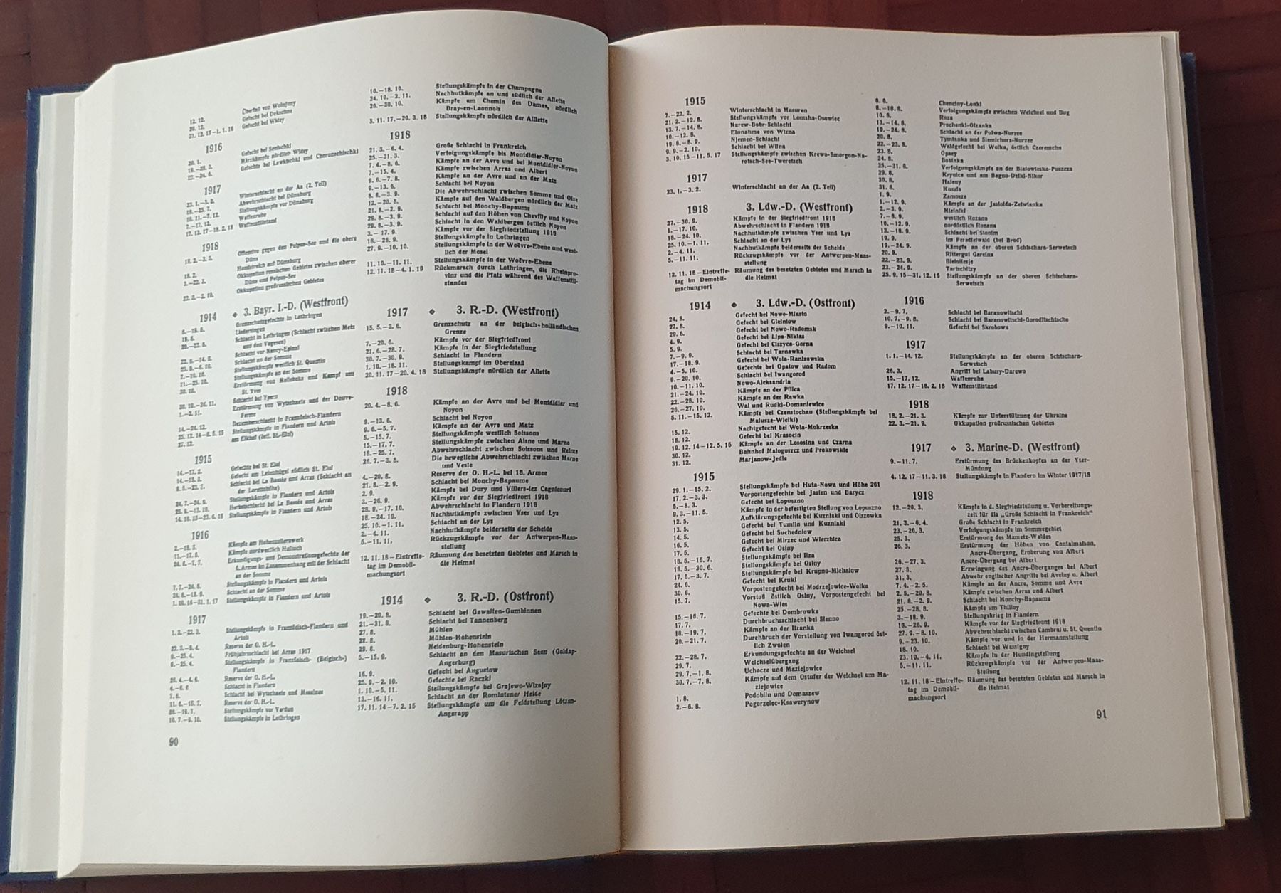Libri: Buch - Ruhmeshalle unserer Alten Armee – Usato da Kreuzlingen venduto da Rschweiz1 4