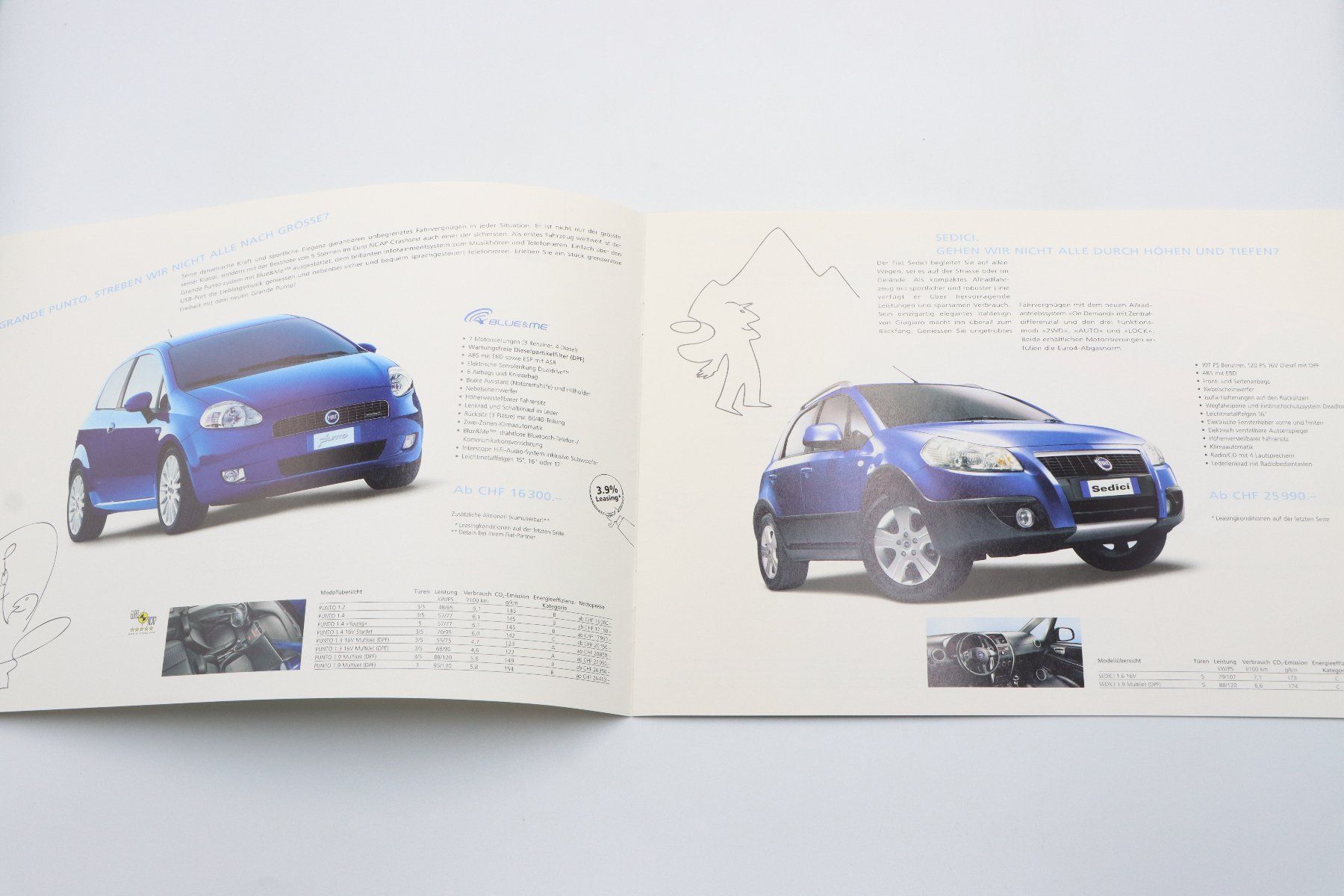 Fiat Documents: Fiat Modellprogramm 2007 Prospekt – D'occasion à Bühl b.Aarberg par Collectorpassions 2