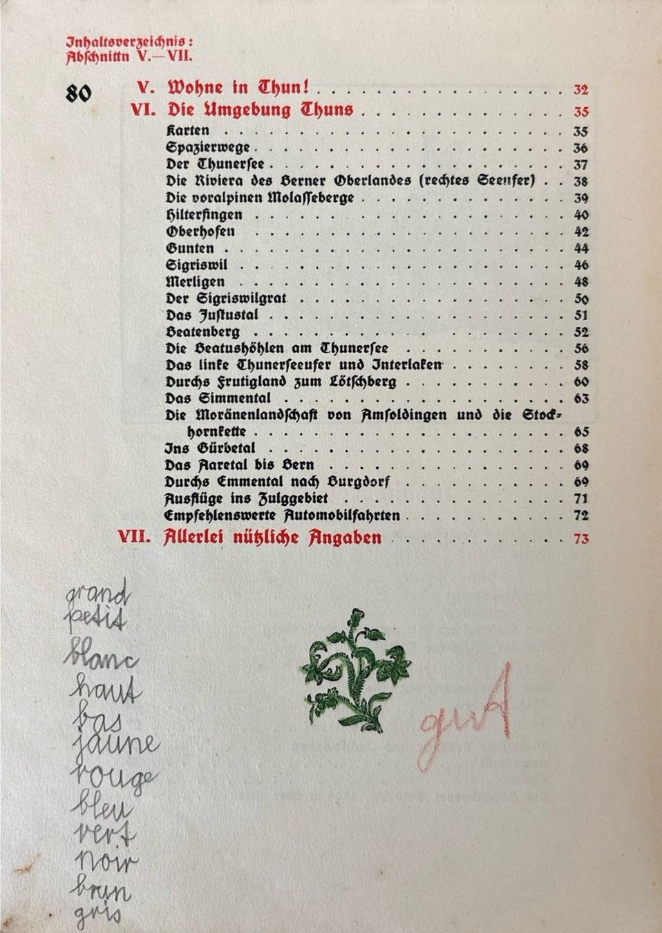 Bücher: Beck Paul, Thun – Gebraucht aus Sarnen von Livres 5