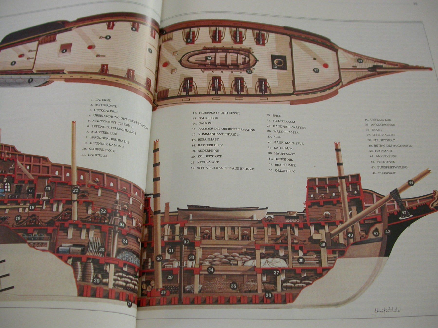 Libri: Abenteuer der Karibik – Usato da Zürich venduto da Marcel6887 3
