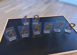 Tischzahlen 1-8