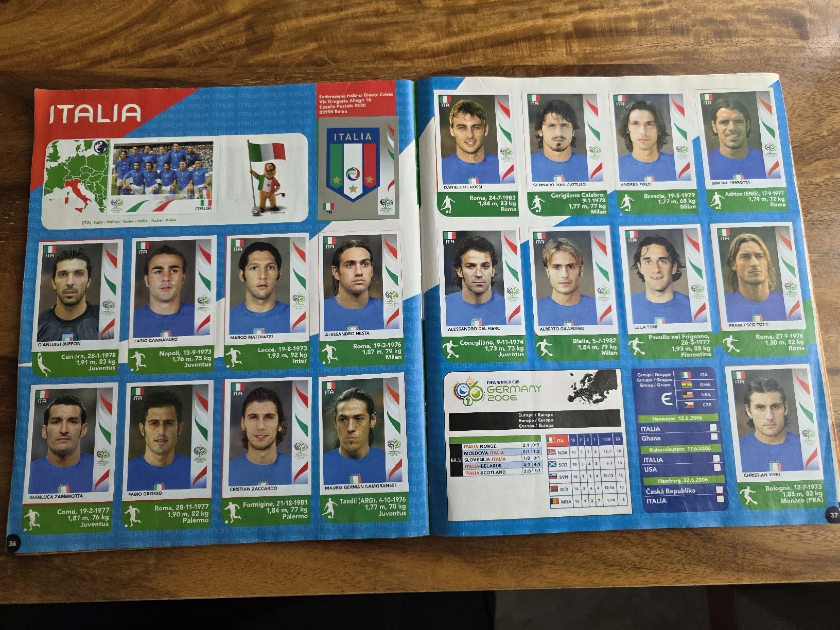 Panini Album: Panini FIFA World Cup 2006 – Usato da Oberriet SG venduto da Kraftrad 5