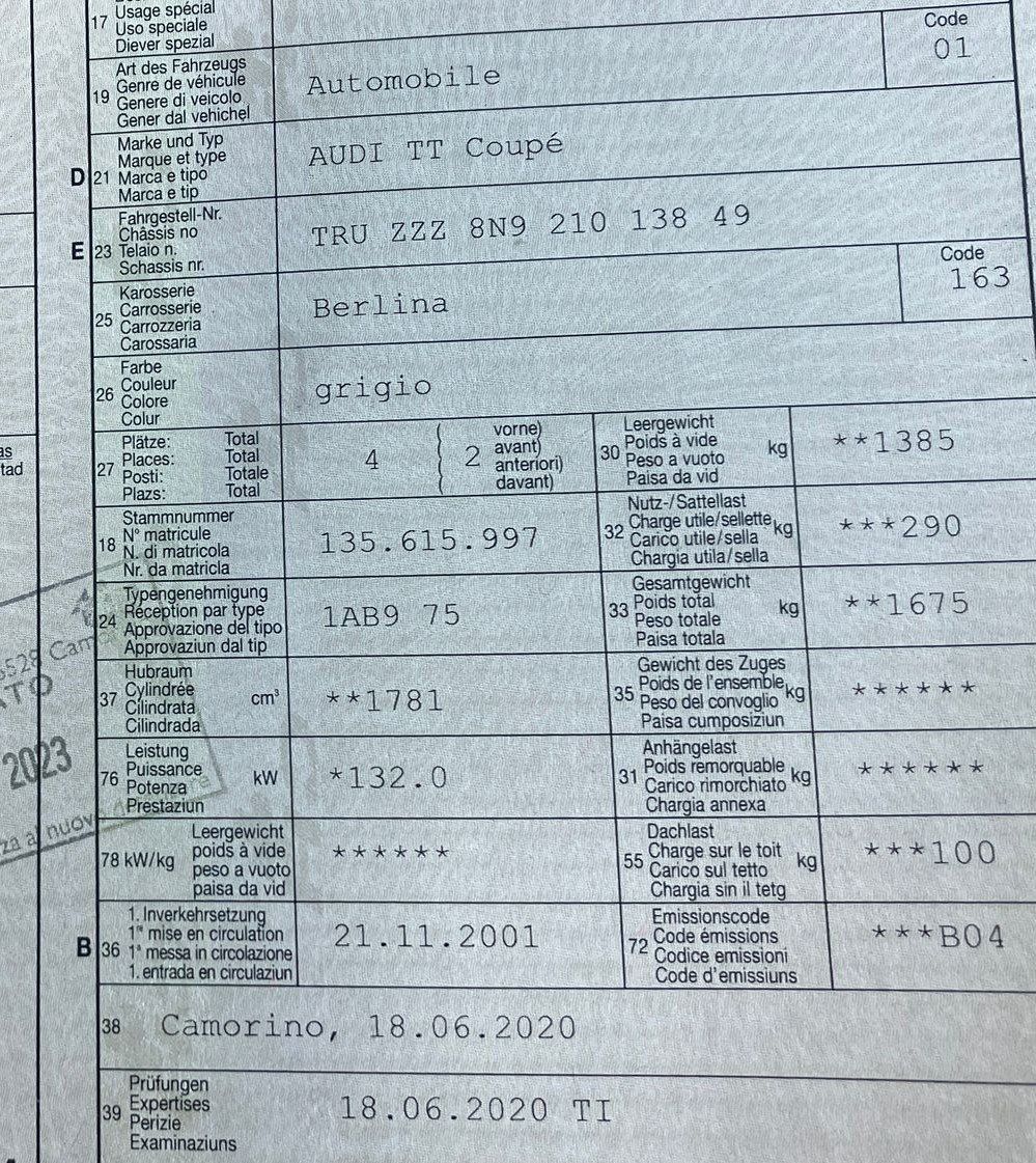 Audi Automobili: Audi TT 180CV – Usato da Losone venduto da texas1971 9