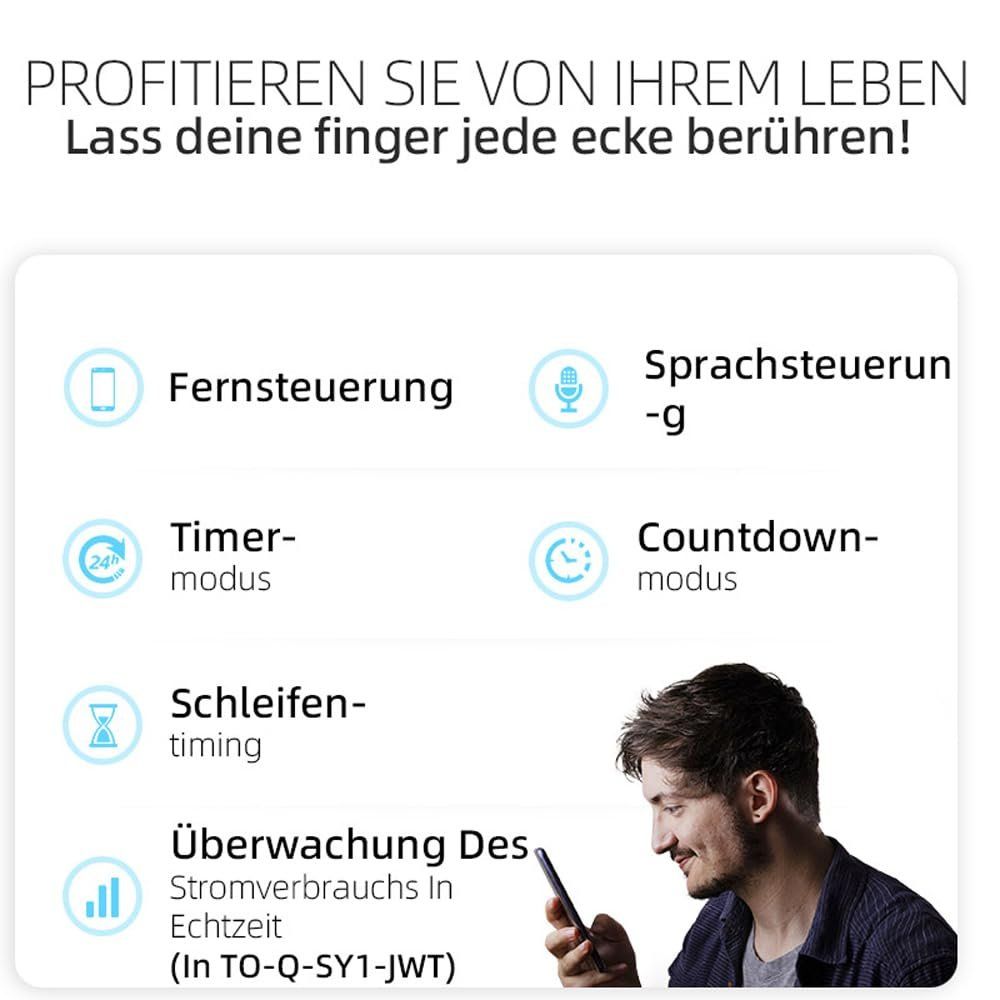 Schalter: Universal Smart WIFI Schalter Mit Metering 16A – Neu und originalverpackt aus Châtelaine von topshop.switzerland 3
