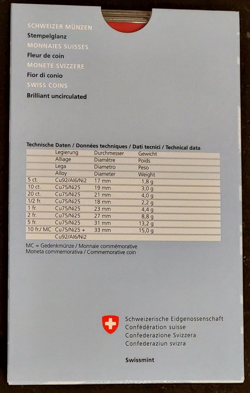 Alle Münzen: CH - Münzsatz 2020 stgl – Neu (gemäss Beschreibung) aus Arch von moneyswiss 3