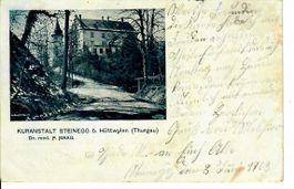 Kuranstalt Steinegg bei Hüttwylen