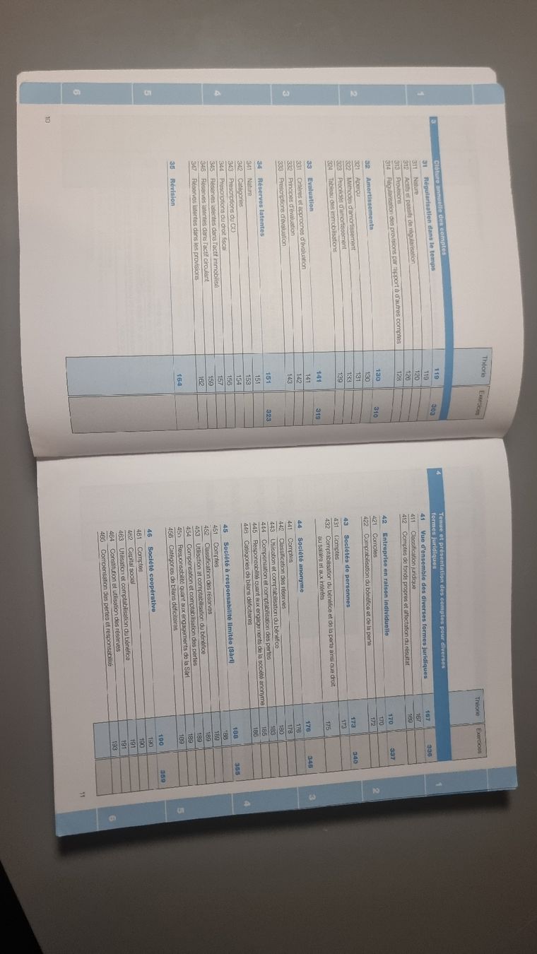 Libri: comptabilité Financière 1 – Usato da Bern venduto da far_d65g 1