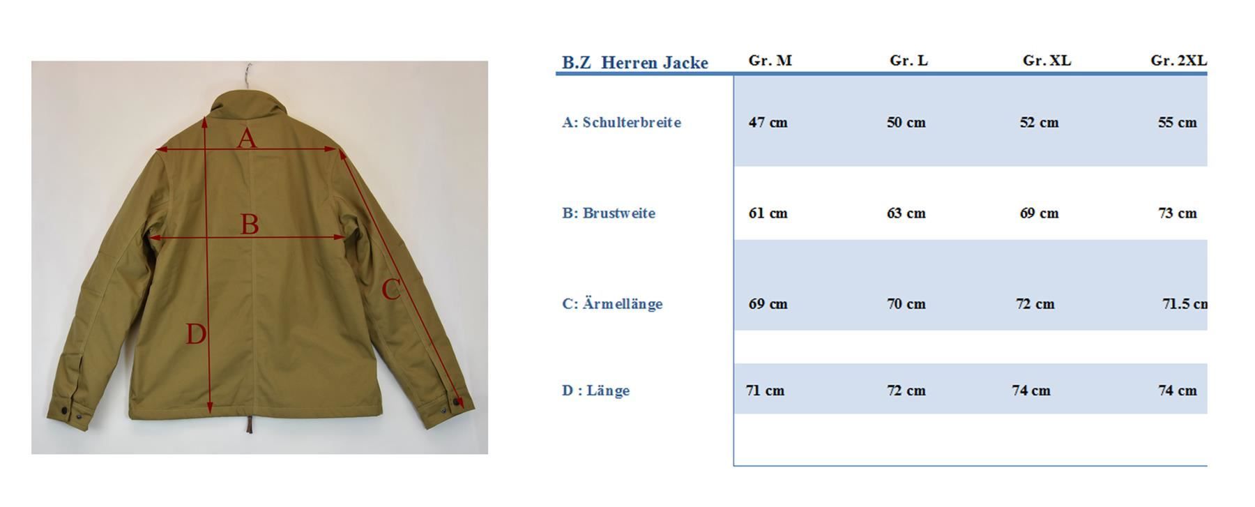 Jacken: BELOWZERO Herrenjacke/ Jacke / Übergangjacke /schwarz/ Gr.M – Neu und originalverpackt aus Wohlenschwil von EddieS-Outlet 9