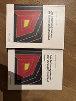 Das Rechnungswesen als Führungsinstrument
