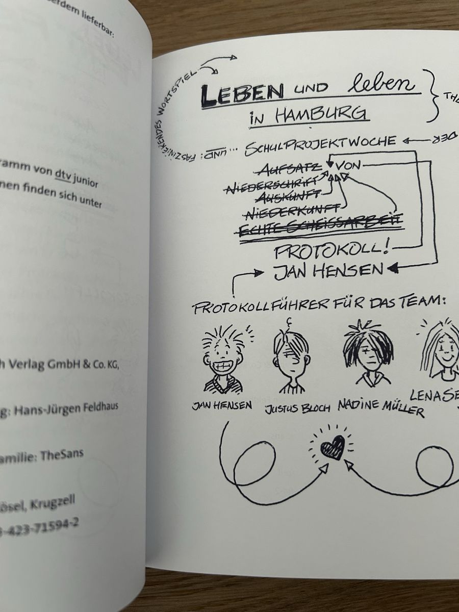 Libri: Comic Drama Jugendbuch Echt fertig! – Usato da Frauenfeld venduto da Vanfezzi 2