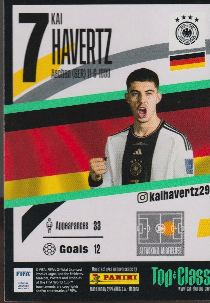 Panini Carte collezionabili: PANINI Card TOP CLASS 23 Rainbow Master  FOIL 207 HAVERTZ – Nuovo (secondo la descrizione) da Vezia venduto da Aquarius_Age 1
