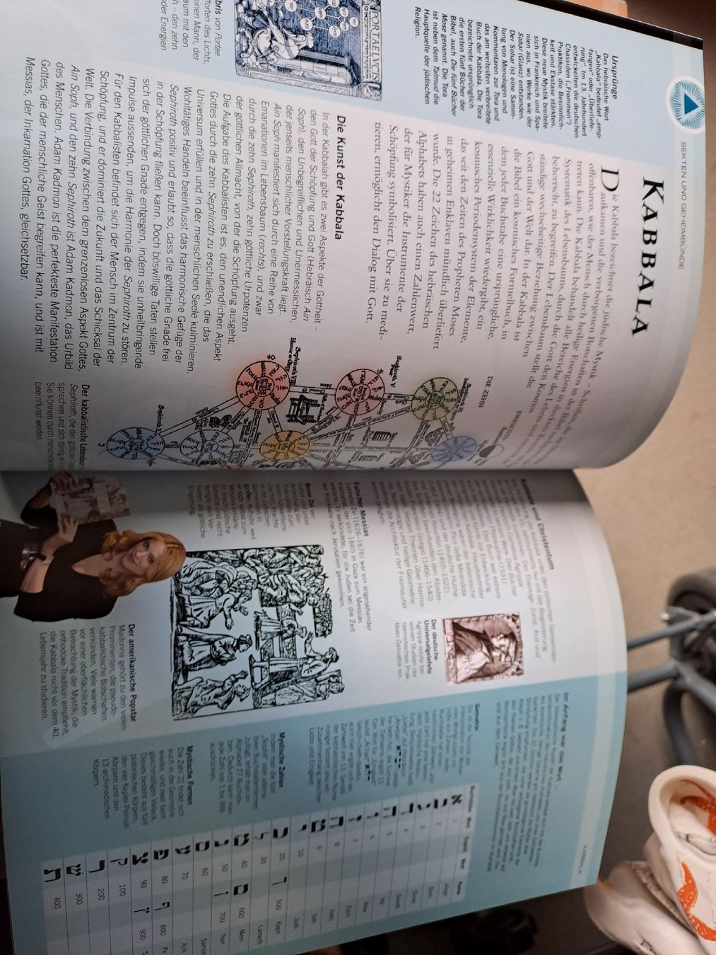 Libri: Die Welt der Codes Buch – Usato da Zürich venduto da Schoebi19 9