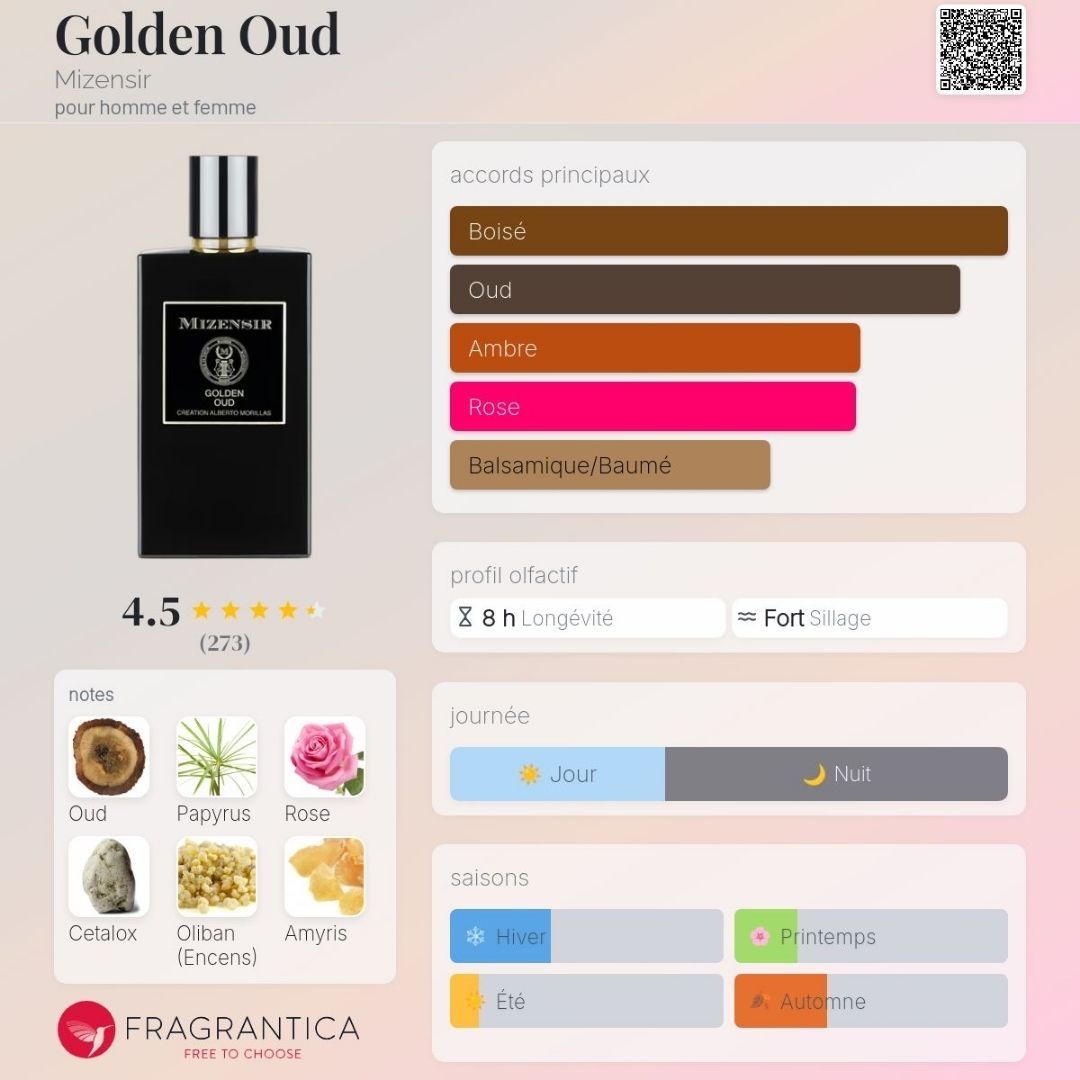Mizensir Parfum & Eau de Toilette: Golden Oud - Mizensir, 2ml – Neu (gemäss Beschreibung) aus Grône von mat_jh8d 1
