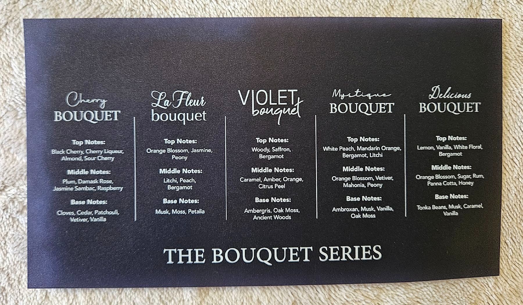 Profumi & Eau de Toilette: Afnan "Bouquet Series" Discovery Set – Nuovo (secondo la descrizione) da Gryon venduto da Mike_Decants 2