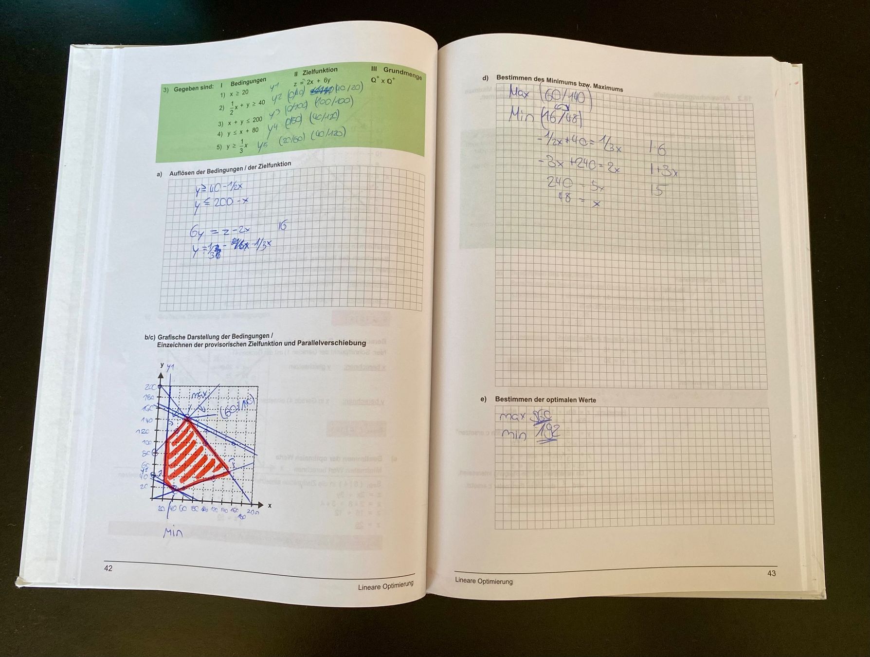 Bücher: Mathematik in der Wirtschaftsschule. Band 1,2,3 – Gebraucht aus Nussbaumen AG von schuba2000 1