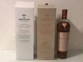 MACALLAN Harmony Collection Rich Cacao 2021