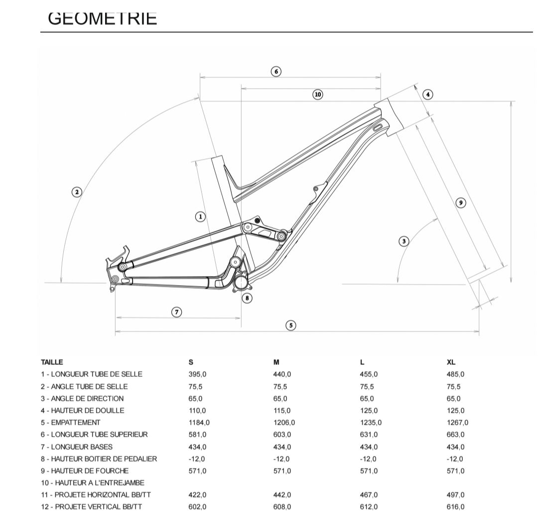 Commencal Biciclette: Commencal Clash Enduro MTB – Usato da Ibach venduto da fuechsel77 6