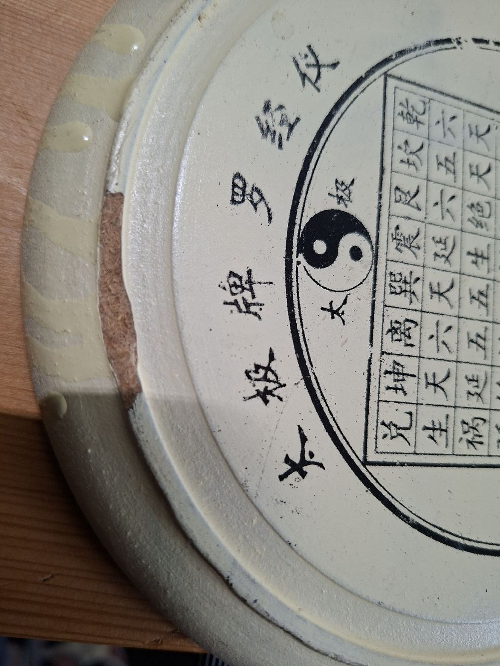 GPS & Messgeräte: 2 stk. Feng Shui Kompass "Luo Pan Set" – Gebraucht aus Ipsach von jpbo 8