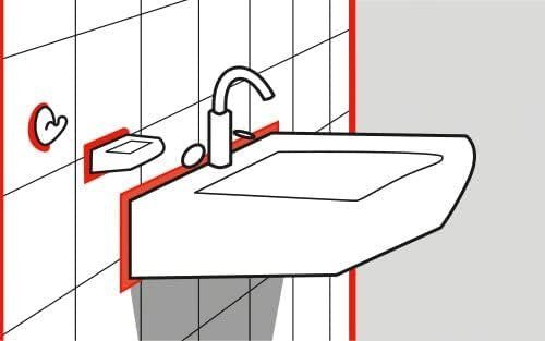 Sanitär: Silikon Ramsauer je 1Kartusche, Sonnengelb und Curry – Neu und originalverpackt aus Gommiswald von Bullhead 4