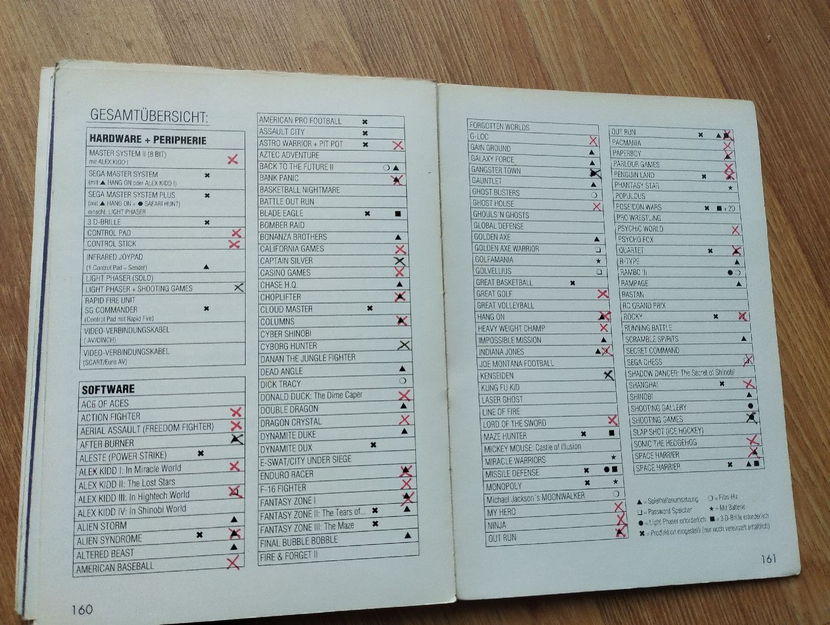 Sega Giochi: Sega Tips & Tricks 1  Game gear master system – Difettoso da Dübendorf venduto da namor00 5