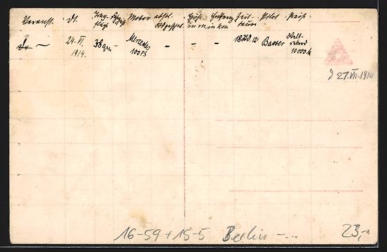 Cartoline postali: Flugplatz Johannisthal, Rumpler-Doppelde – Usato da Berlin venduto da bartko-reher 1