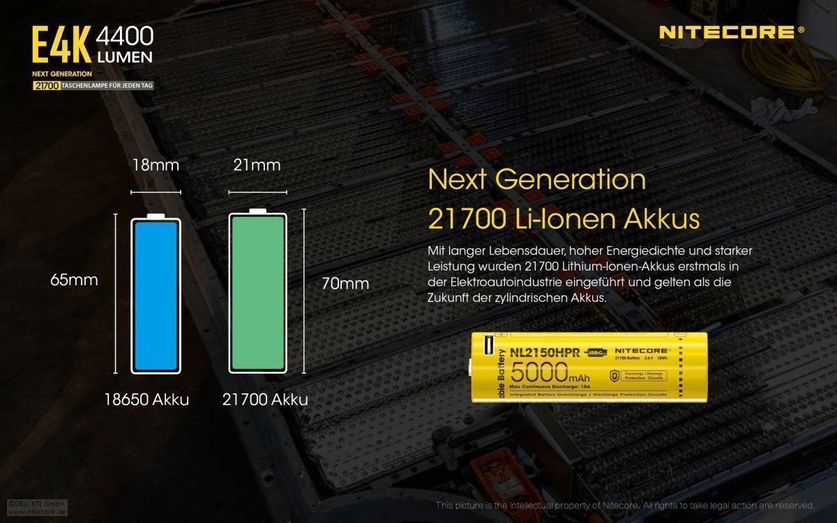 NiteCore Lampade: NiteCore E4K Taschenlampe-4400 Lumen – Nuovo e nell'imballaggio originale da Grüningen venduto da Prolumin 4