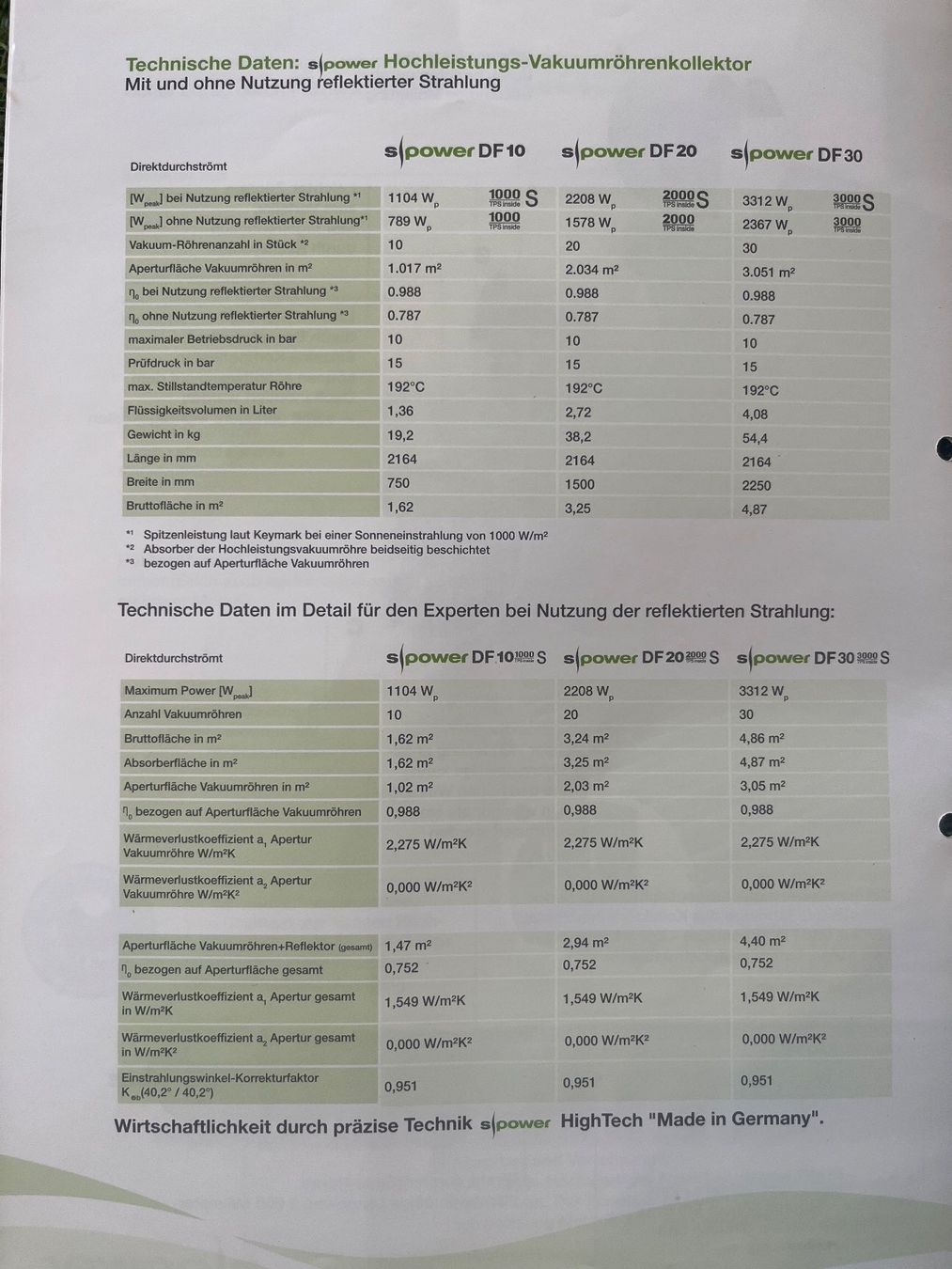Dispositivi a energia solare: Vakuumröhre s-power DF Power Plus 110 Wp – Usato da Wilderswil venduto da ROPO3812 8