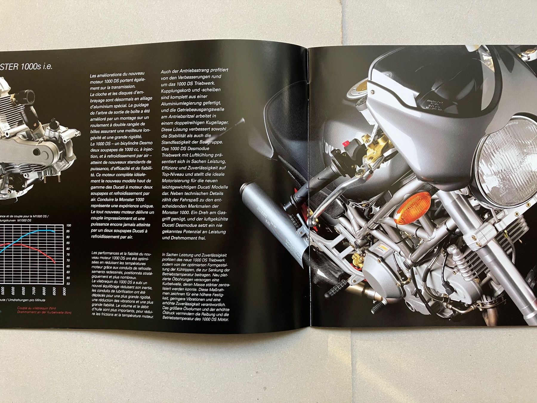 Ducati Strada: Ducati Monster  - Originalprospekt – Nuovo (secondo la descrizione) da Malans GR venduto da Chueche427 1