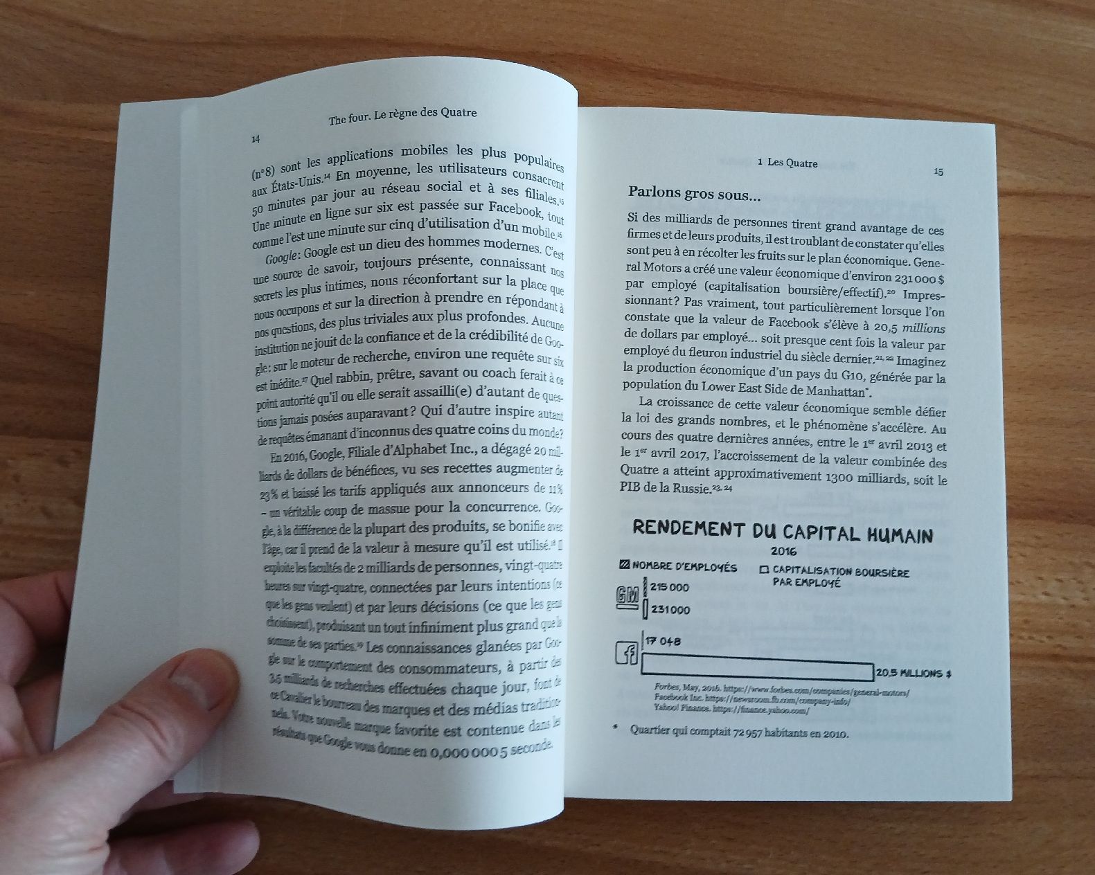 Bücher: The Four, le règne des quatre – Gebraucht aus Le Sentier von arc_2thy 5