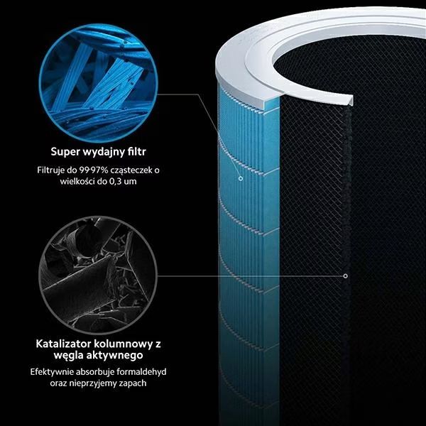 Xiaomi Purificatori d'aria: Xiaomi MI Air Purifier Pro H  – Usato da Basel venduto da Ragnar53 5
