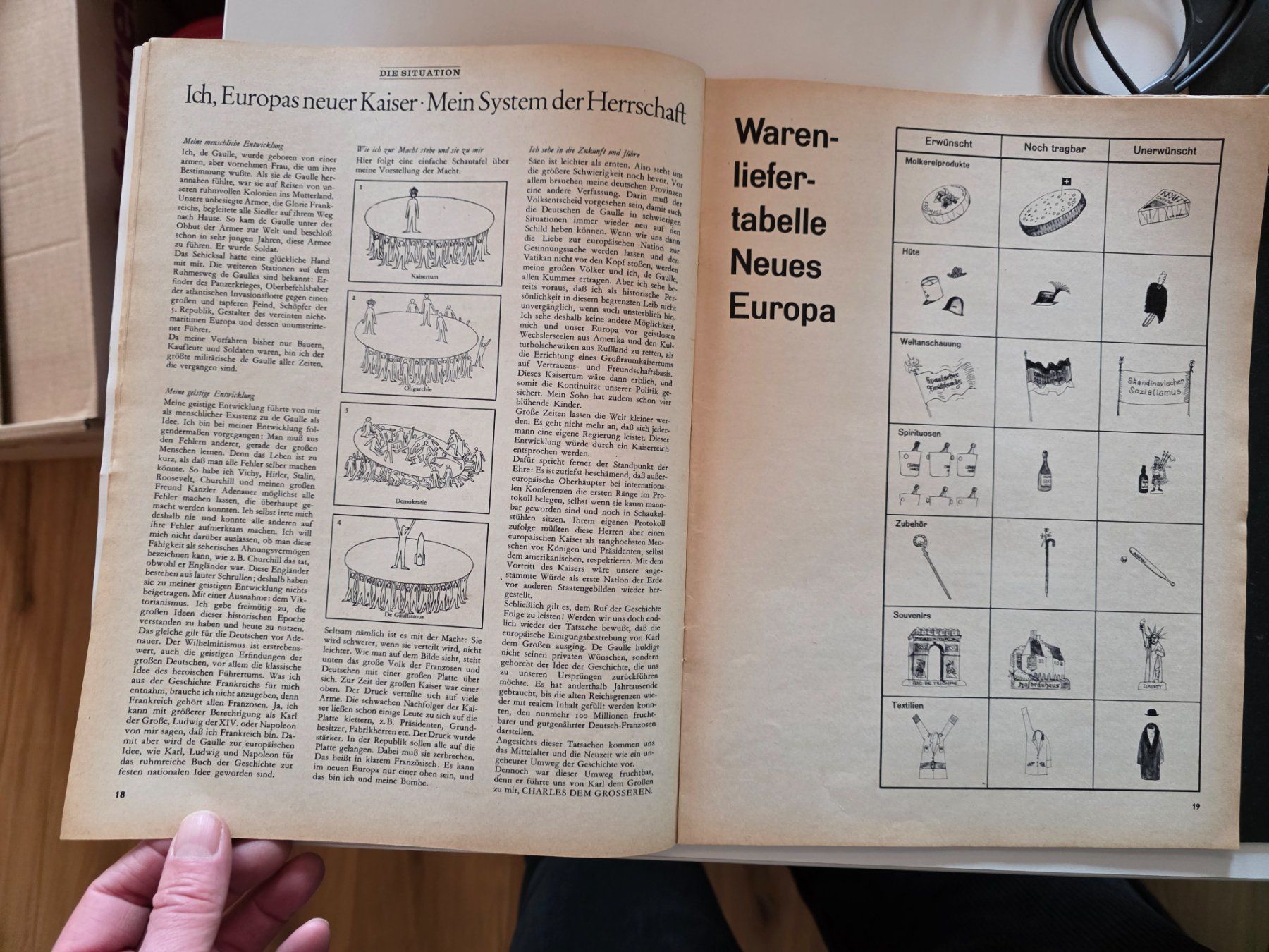 Riviste & Magazine: Kult Satire Comedy Zeitschrift PARDON 3/ 1963 – Usato da Walterswil BE venduto da Lonitti 5