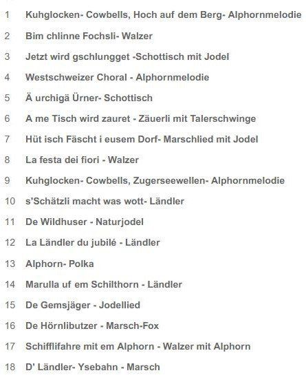CD: Eine Musikalische Schweizerreise – Usato da Luzern venduto da CONTENTI 2