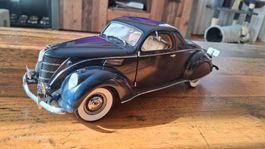 1:18 Lincoln Zephir Precision 100 Collection