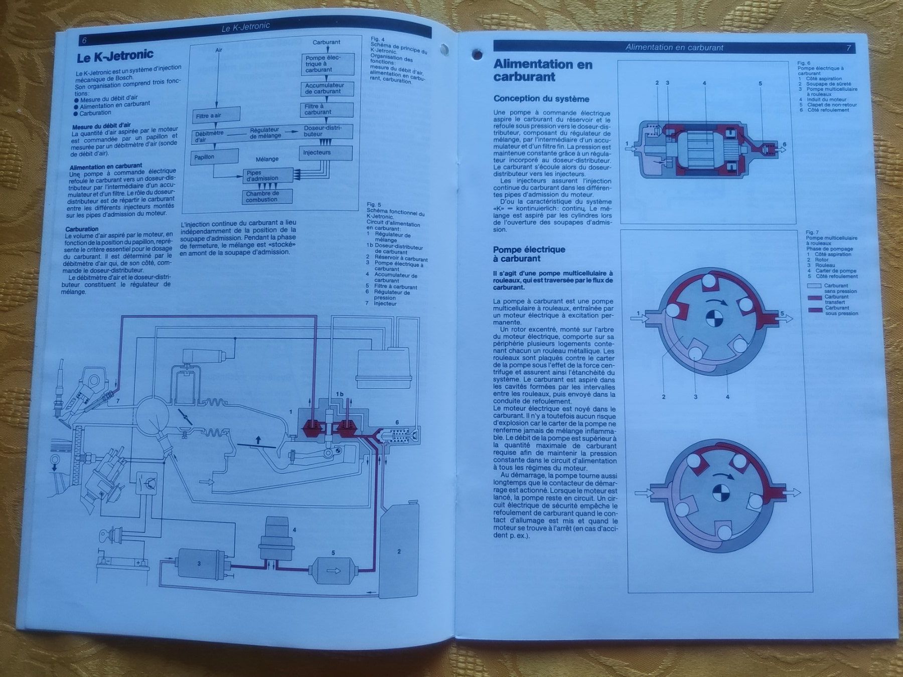 Bücher: Cahier technique Bosch K-Jetronic manuel technique – Gebraucht aus Vulliens von cochise0 2