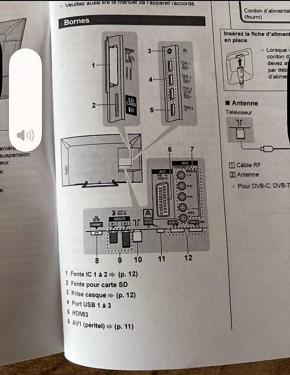 Televisori: Télévision Panasonic 55''pouce – Usato da Sion venduto da Nelsonkatz 2