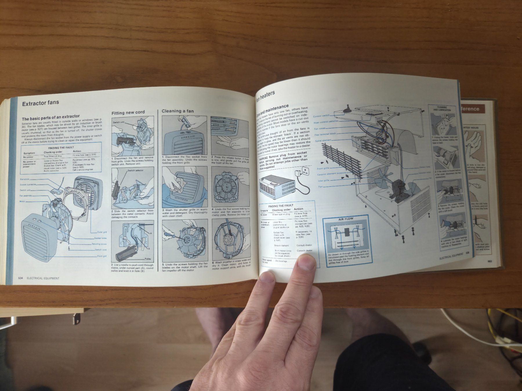 Bücher: Reader’s Digest Repair Manual 1972 First Edition – Gebraucht aus Aldesago von lusuardi 7