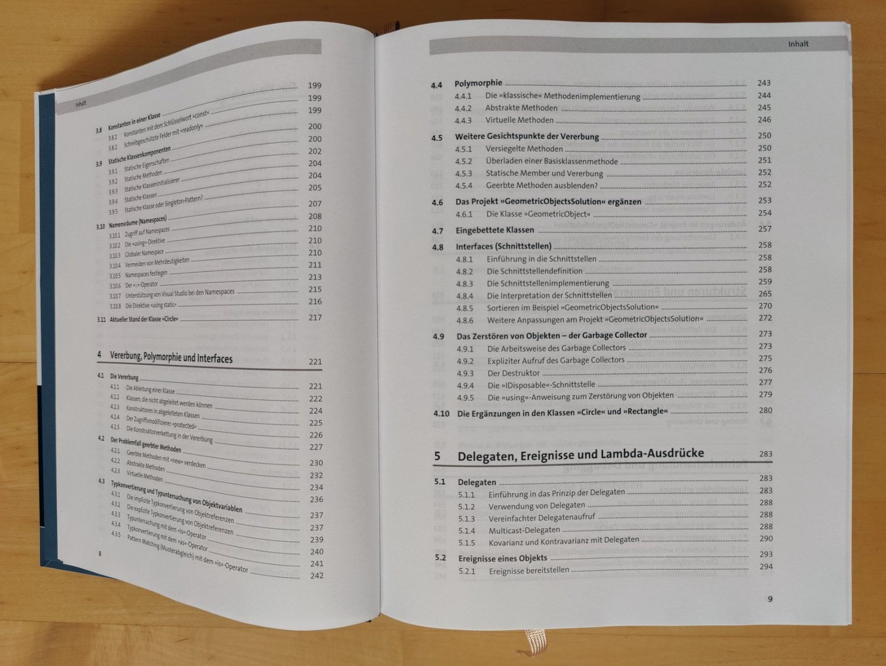 Libri: C#8 mit Visual Studio 2019, 8. Auflage – Nuovo (secondo la descrizione) da Bünzen venduto da tim_msg8 5