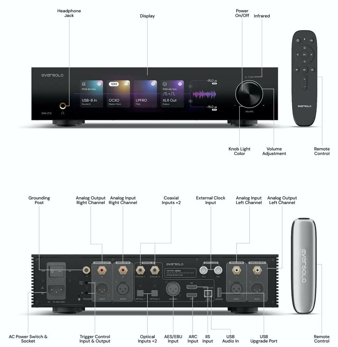 Eversolo Audio- & Mediensysteme: Eversolo DAC-Z10 – Neu (gemäss Beschreibung) aus Reinach AG von Yaris6 2
