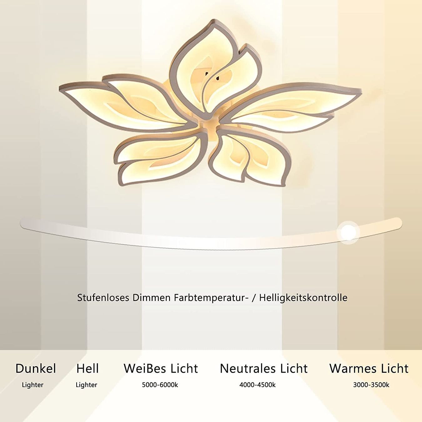 Lampadari & plafoniere: LED Deckenleuchte Dimmbar mit Fernbedienung APP Deckenlampe – Nuovo e nell'imballaggio originale da Basel venduto da EchoPeak 2
