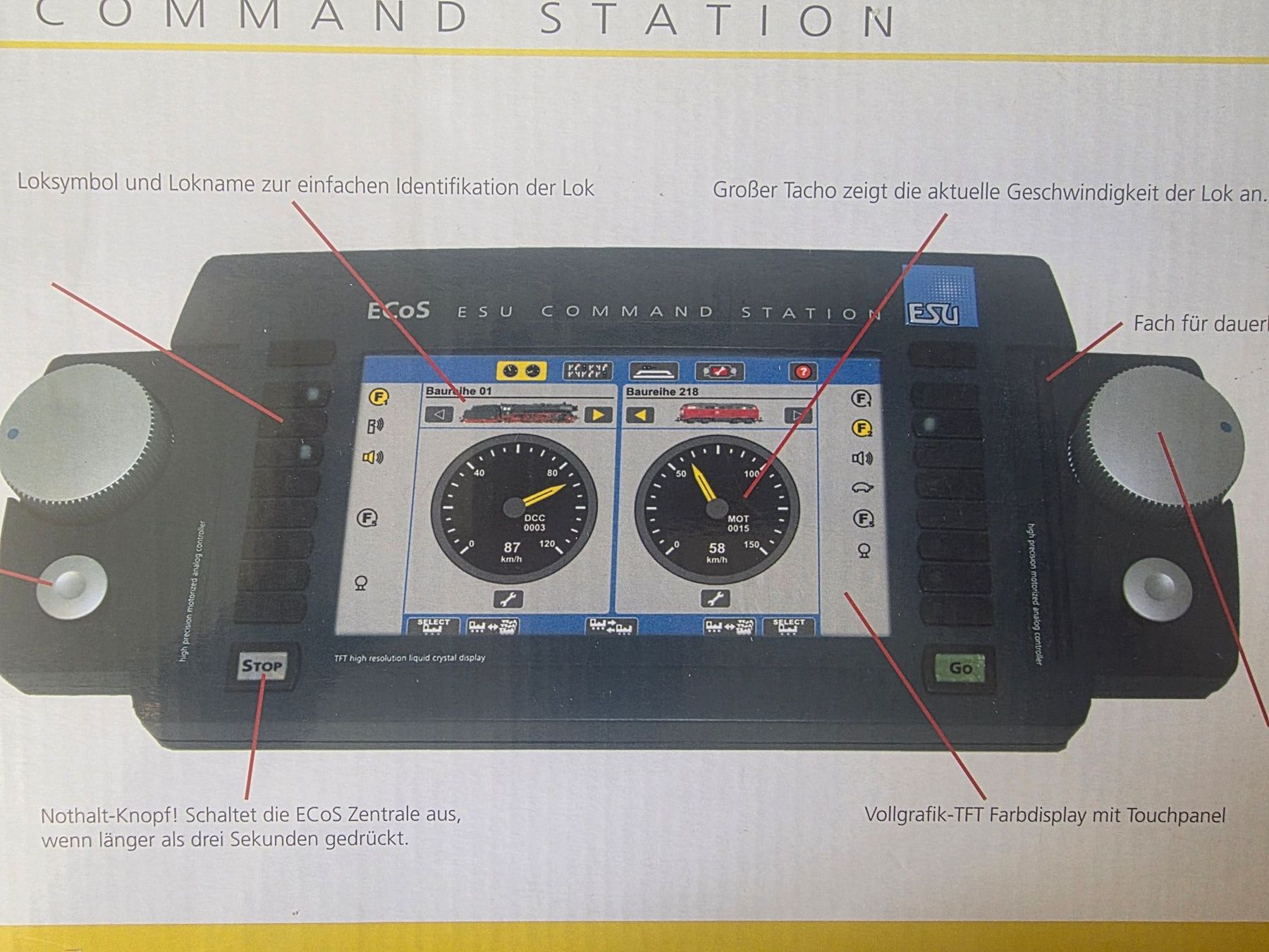 Esu Modellini di ferrovie: ESU ECoS 2 Command Station/Steuergerät – Usato da Seuzach venduto da Loeckeli01