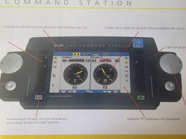 ESU ECoS 2 Command Station/Steuergerät