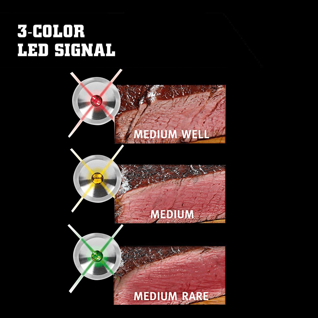 Altro per la casa: SteakChamp 3 Farben LED Fleischthermometer Schwarz – Nuovo e nell'imballaggio originale da Wittenbach venduto da Azado 3