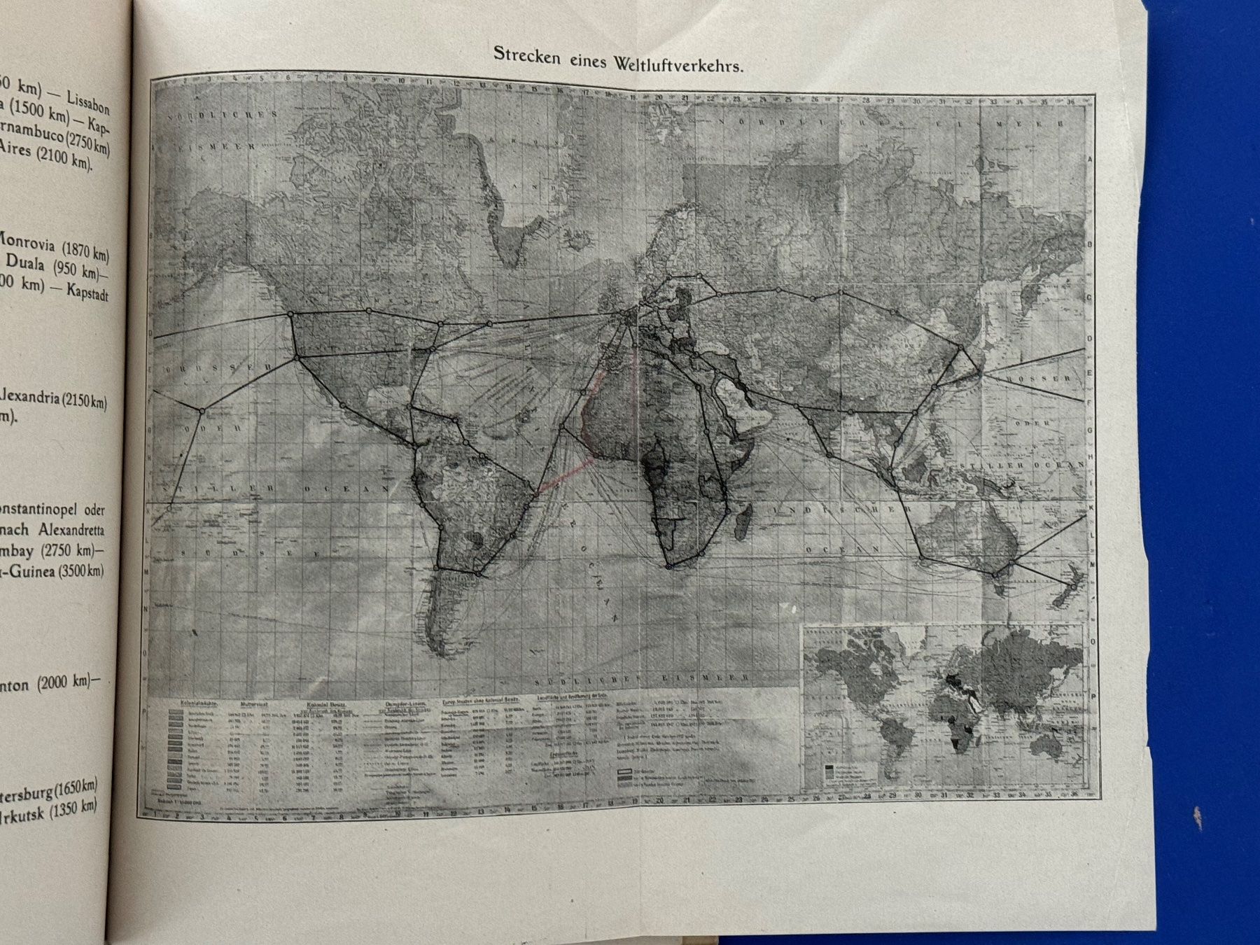 Bücher: F. W. Jordan - Luftverkehrsprobleme. 1920 – Gebraucht aus Adliswil von buch_und_kunst 3