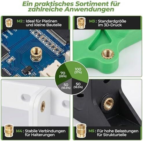Tutti gli attrezzi: Gewindeeinsatz Set 290 – Nuovo e nell'imballaggio originale da Hundwil venduto da Mr.Wong 4