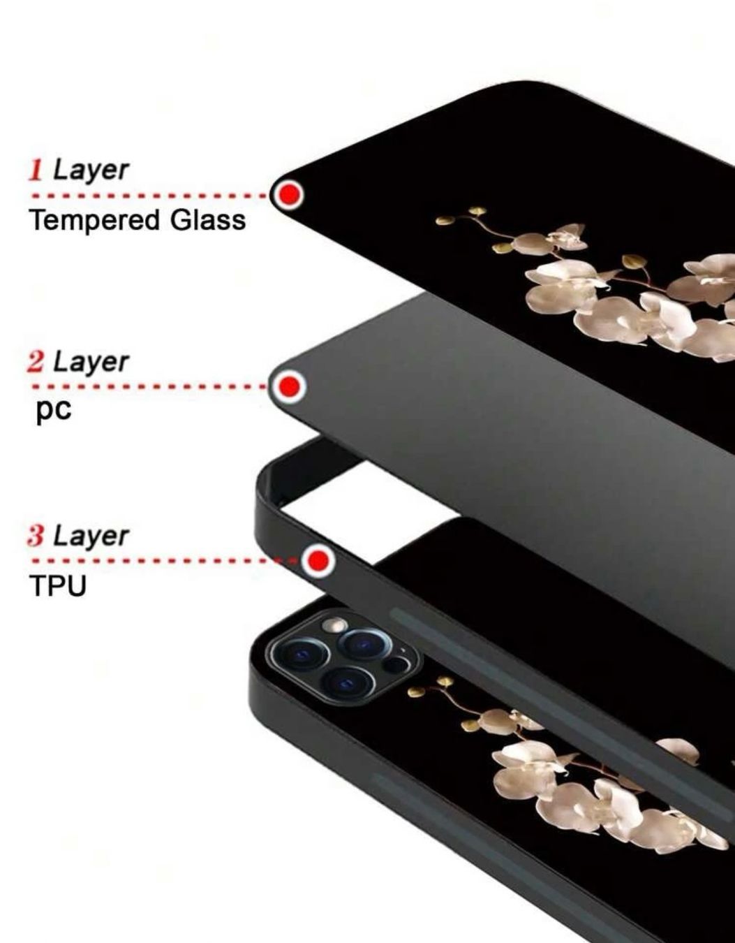 Apple Coques & Protection écran: Apple iPhone 13 Hülle – Neuf (Voir description) à Basel par shorthills_2013 4